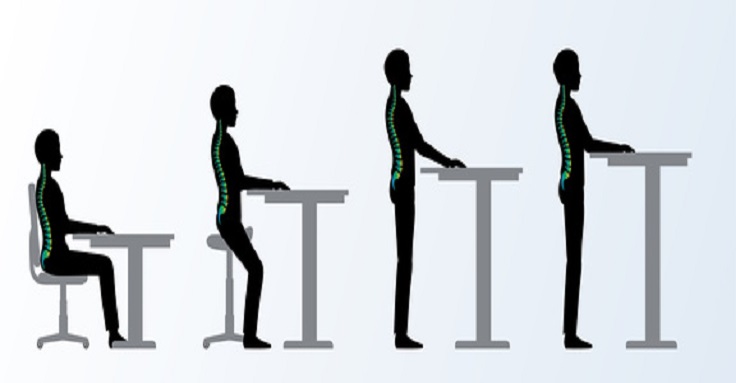 Height Adjustable Desks: A Must-Have For Slipped Disc Patients - Texas MedClinic Careers